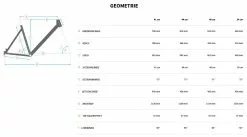 Bulls Copperhead Evo-2 27½ Zoll 2022 -Pegasus Verkäufe Bulls Copperhead Evo 2 2022 27.5 Zoll CX Gen4 Geometrie Damen