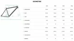 Bulls Copperhead Evo-2 27½ Zoll 2022 -Pegasus Verkäufe Bulls Copperhead Evo 2 2022 27.5 Zoll CX Gen4 Geometrie Herren