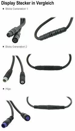 Brose Halterungsdock Mit Bedieneinheit 2018 CI (Lenkermitte) Mit Higo-Stecker Für Bloks *** 15 Brose Halterungsdock Mit Bedieneinheit 2018 CI (Lenkermitte) Mit Higo-Stecker Für Bloks *** -Pegasus Verkäufe Display Stecker im Vergleich 9