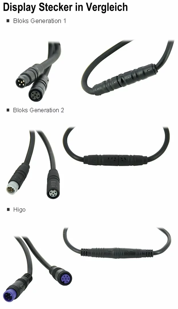 Brose Halterungsdock Mit Bedieneinheit 2018 CI (Lenkermitte) Mit Higo-Stecker Für Bloks *** 8 Brose Halterungsdock Mit Bedieneinheit 2018 CI (Lenkermitte) Mit Higo-Stecker Für Bloks *** – Bild 8