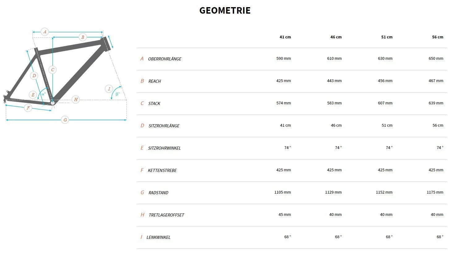 Bulls Copperhead 3 27½-Zoll 2022 5 Bulls Copperhead 3 27½-Zoll 2022 – Bild 5