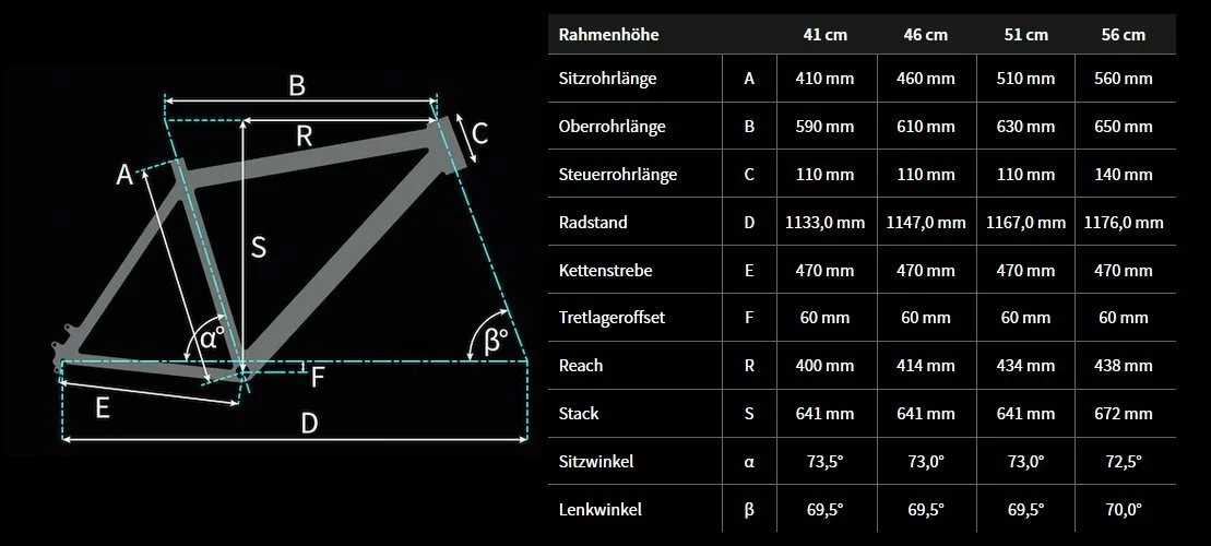Bulls E-Stream Evo-2 27½+ 10-Gang 2019 5 Bulls E-Stream Evo-2 27½+ 10-Gang 2019 – Bild 5